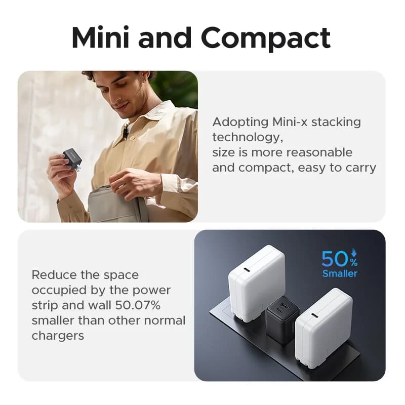 20W GaN USB-C seinapistik, USA pistik