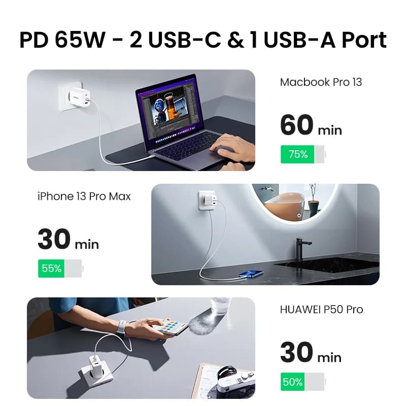 65W PD USB-C kiirlaadija sülearvutile