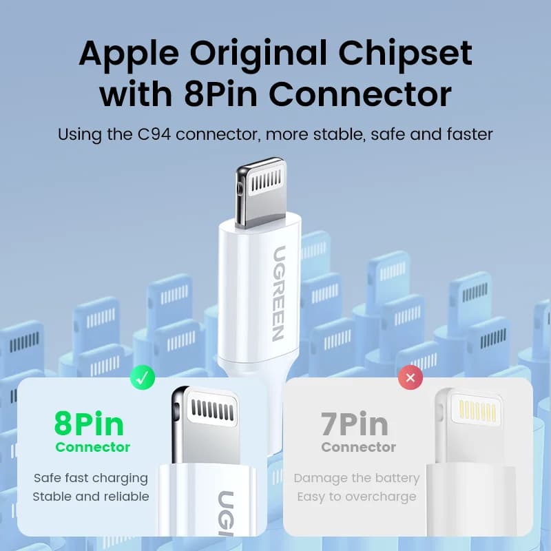 20W USB-C Lightning PD kaabel