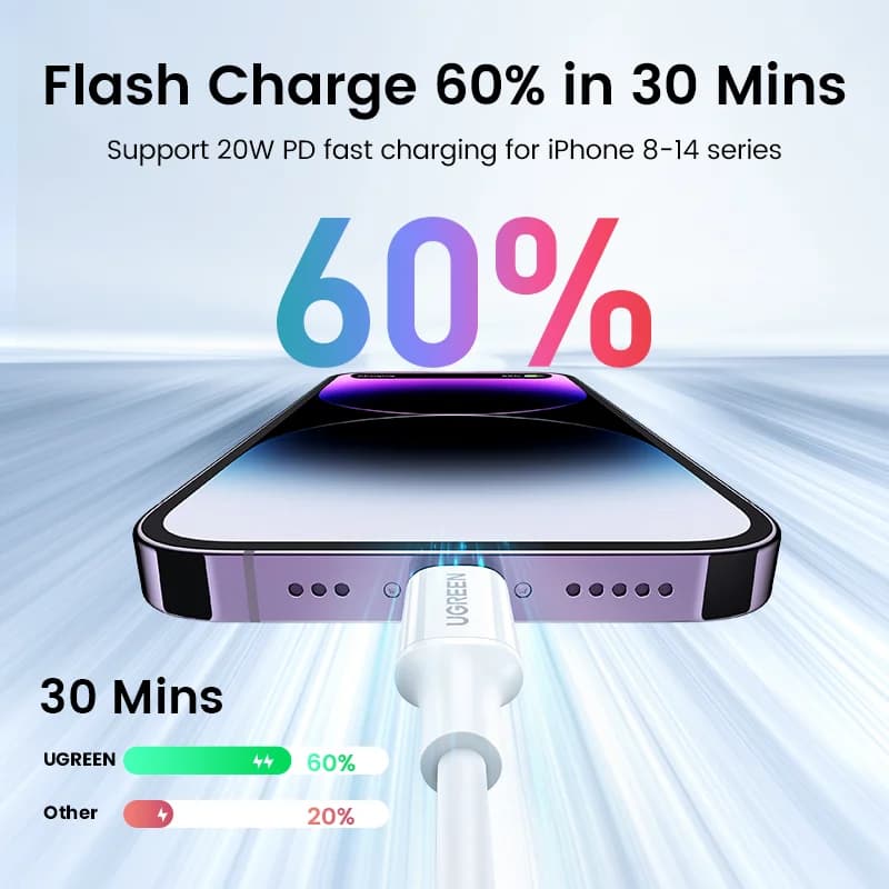 20W USB-C Lightning PD kaabel