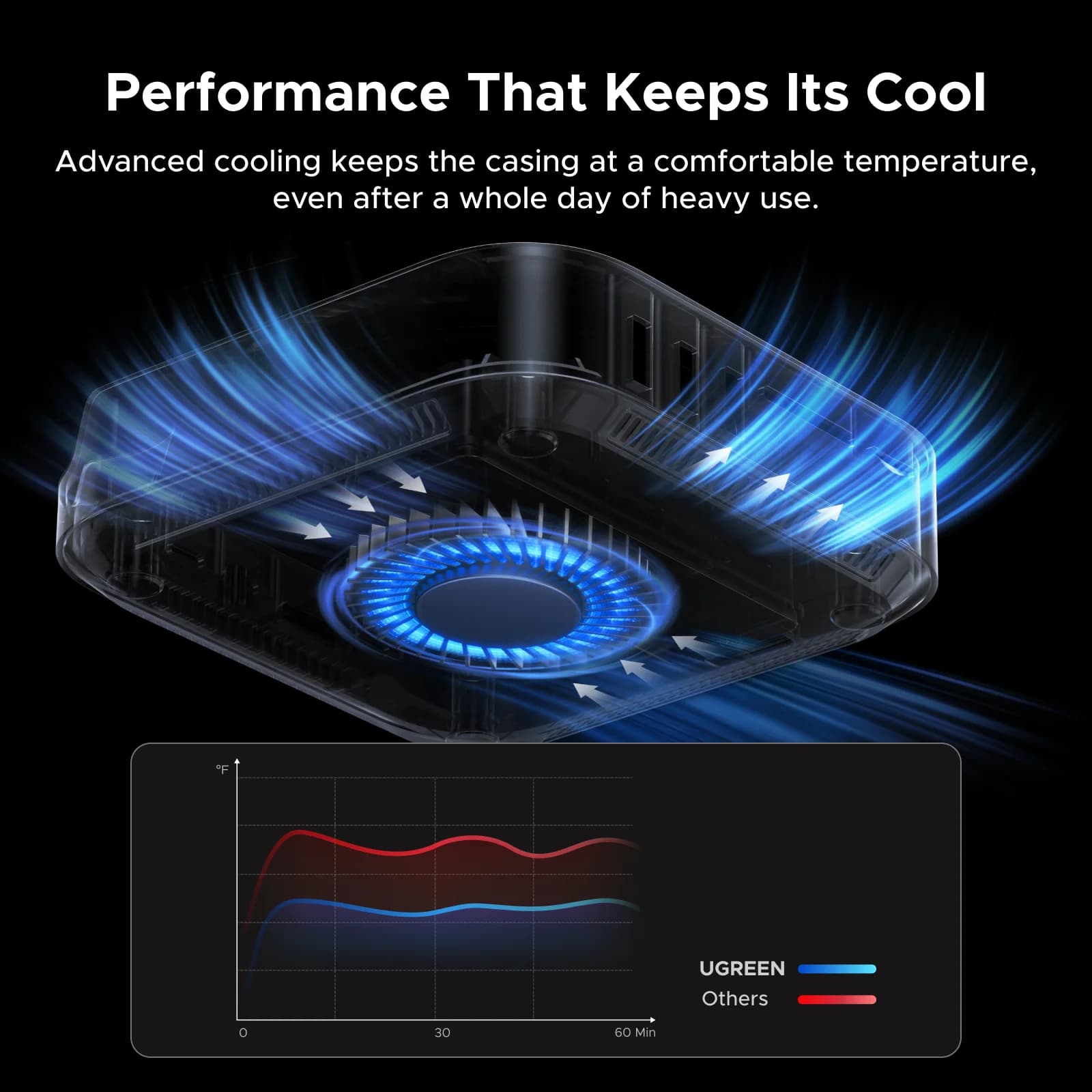 Thunderbolt 5 dokijaam M.2 SSD pesaga
