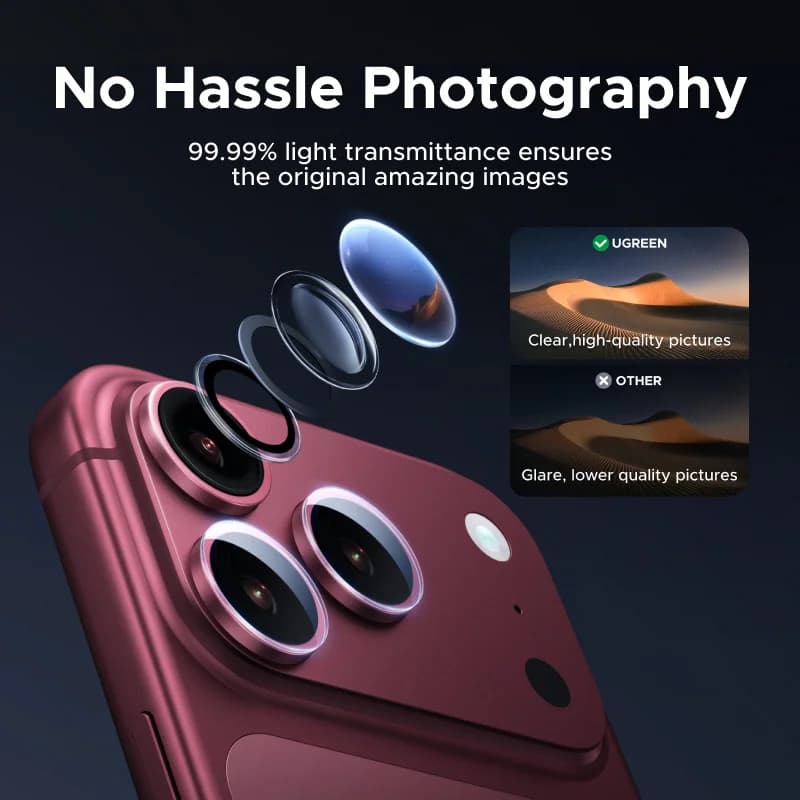 Täisklaasist kaitselüliti iPhone Pro Maxile