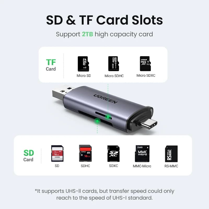 USB 3.0 & USB-C SD/MicroSD kaardilugeja