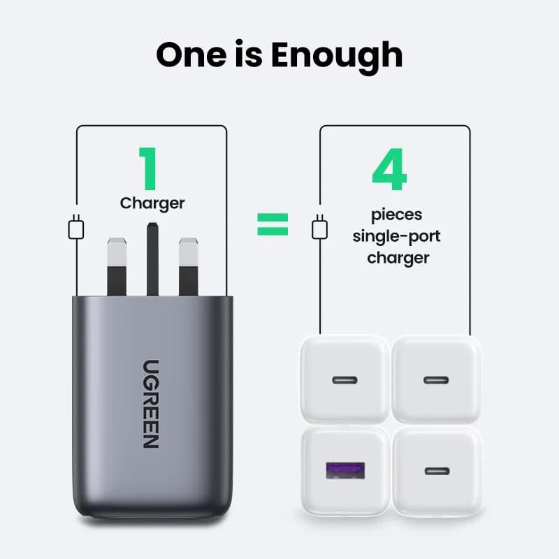 100W GaN USB-C kiirlaadija, UK pistik