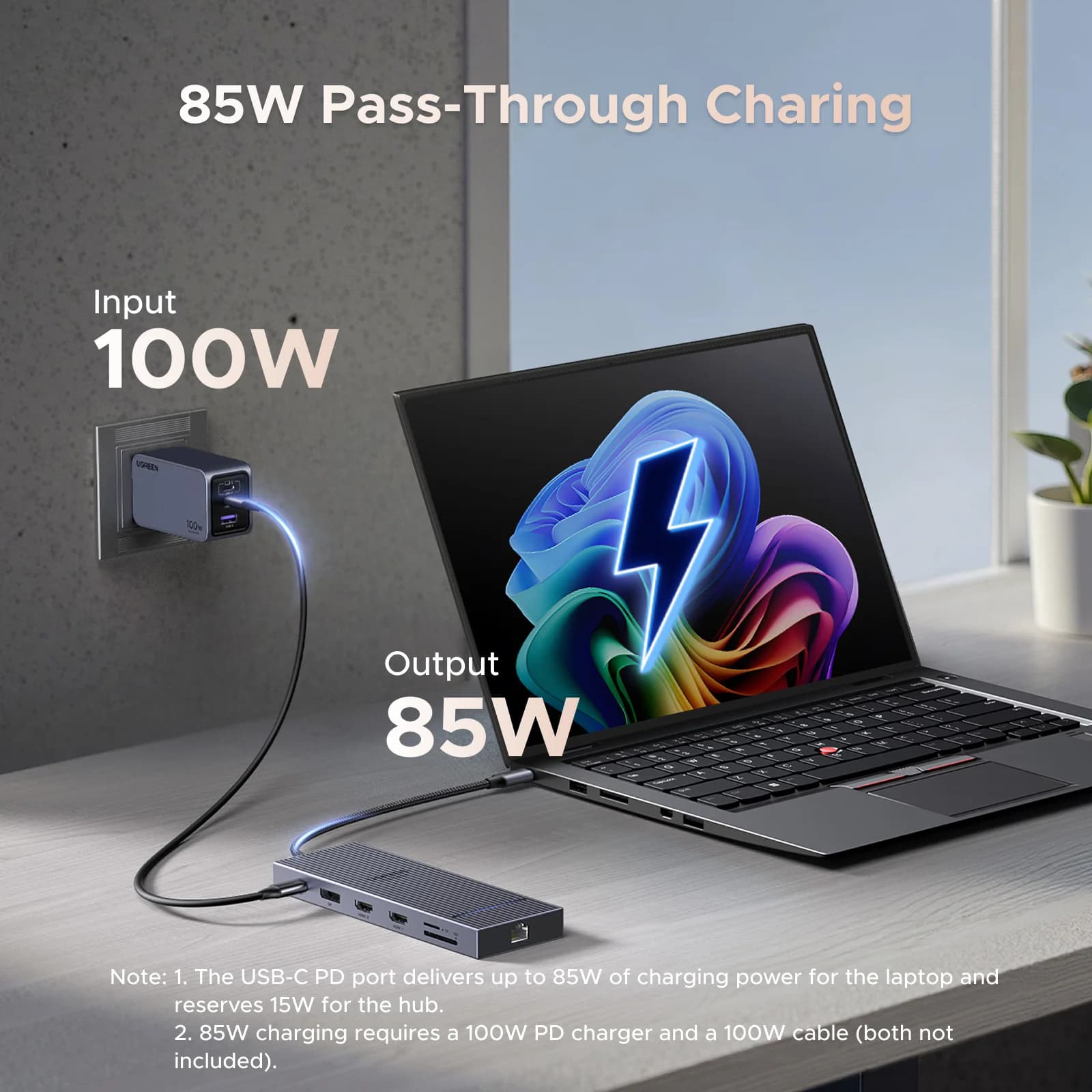 USB-C hub kahe HDMI ja RJ45-ga