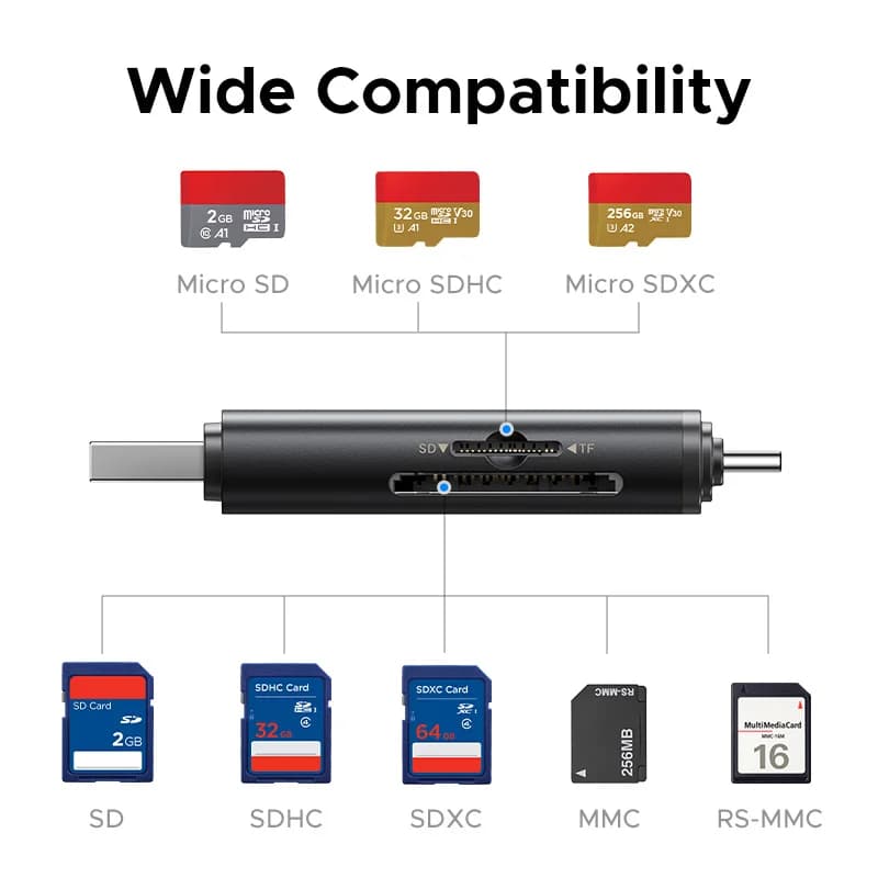 USB-C SD 4.0 kaardilugeja, 312MB/s