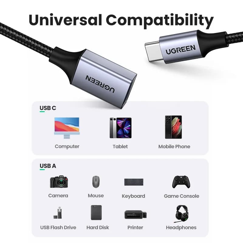 USB-C kuni USB 3.0 OTG andmeadapter