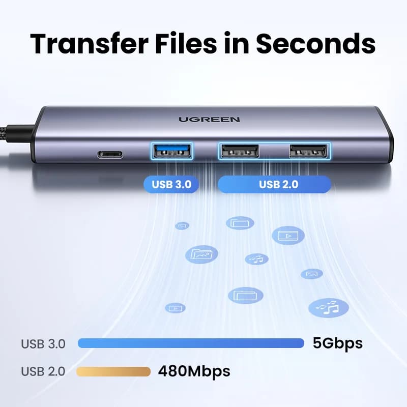 USB-C hub 4K HDMI, SD/TF ja 100W PD-ga
